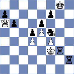 Valente - Jarocka (chess.com INT, 2025)