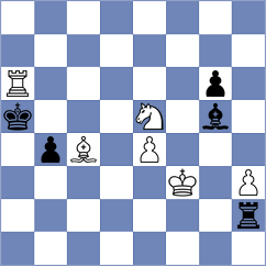 Ambru - Chrzaszcz (chess.com INT, 2021)
