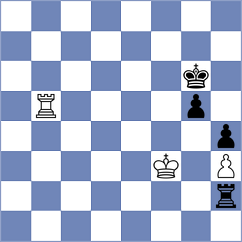 Maltsevskaya - Gogolev (chess.com INT, 2025)