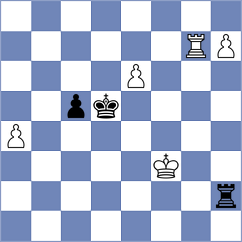 Karjakin - Radjabov (Moscow RUS, 2025)