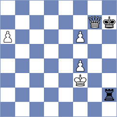 Arabidze - Breuil (chess.com INT, 2025)