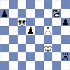 Petrosian - Khudiakov (Alushta, 2007)