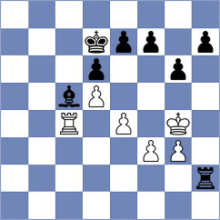 Filindash - Golubovic (chess.com INT, 2025)