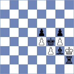 Evdokimov - Spata (chess.com INT, 2024)