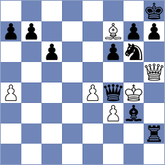 Prieto Aranguren - Ljukin (chess.com INT, 2023)