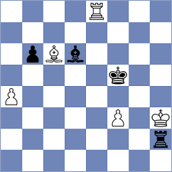 Szente Varga - Iskusnyh (Chess.com INT, 2021)