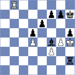 Onslow - Zeynalov (chess.com INT, 2024)