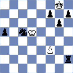 Melikhov - Danielyan (chess.com INT, 2022)
