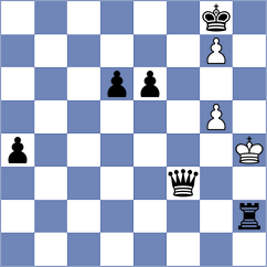 Iskusnyh - Bifulco (chess.com INT, 2021)