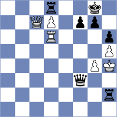 Dilanian - Martinez Alcantara (chess.com INT, 2025)