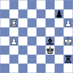 Bogomolova - Kutueva (Rybinsk, 2004)