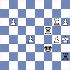 Rasti - Baskakov (chess.com INT, 2025)