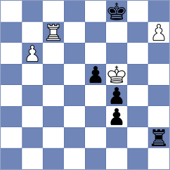 Gabrielian - Rasulov (chess.com INT, 2025)