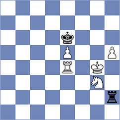 Vyatkin - Llanos (chess.com INT, 2023)