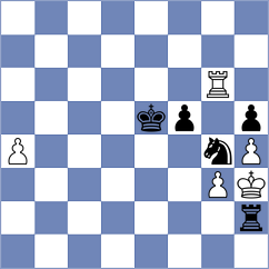 Filindash - Garcia Garcia (chess.com INT, 2025)