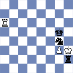 Gimenez - Estrada Nieto (Lichess.org INT, 2020)