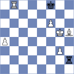 Svidler - Iturrizaga Bonelli (chess24.com INT, 2022)