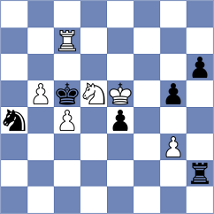 Novikov - Willathgamuwa (chess.com INT, 2022)