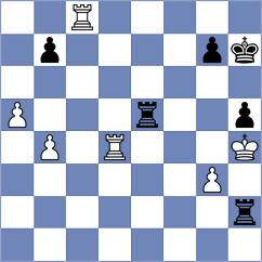 Malaknezhad - Shafieian (Chess.com INT, 2021)