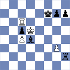 Mendoza - Hoffmann (chess.com INT, 2023)
