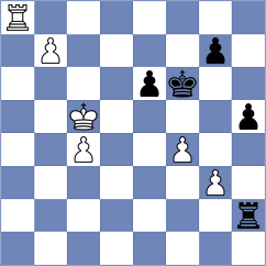 Lewtak - Remolar Gallen (chess.com INT, 2023)