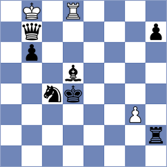 Forgacs - Fernandez (chess.com INT, 2022)