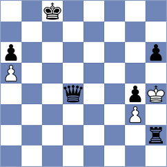 Haiker - Beilfuss (Dortmund, 2004)