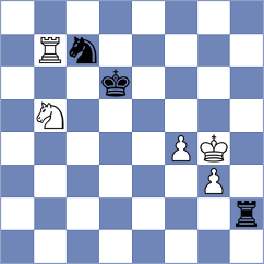 Jiang - Pranesh (Al Ain UAE, 2025)