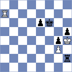 Zakirova - Ndunakazi (Lichess.org INT, 2020)