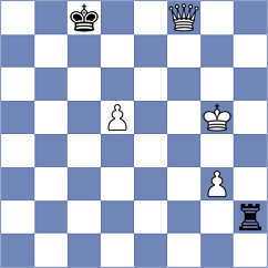 Manukian - Berikkyzy Alanna (chess.com INT, 2025)
