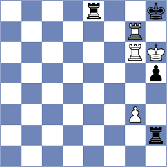 Grischuk - Samadov (London ENG, 2025)