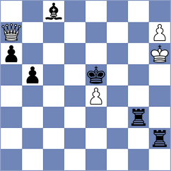 Roberson - Levitan (chess.com INT, 2023)