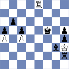 Ziatdinov - Hayrapetyan (chess.com INT, 2024)
