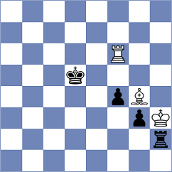 Olund - Durarbayli (chess.com INT, 2025)