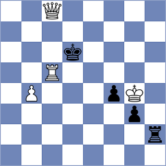 Schut - Brown (chess.com INT, 2023)