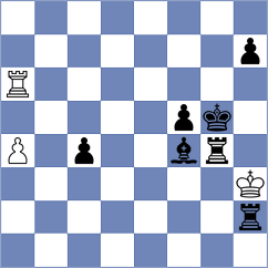 Lammer - Waldner (Playchess.com INT, 2020)