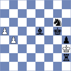Maravi Ceron - Cajamarca Gordillo (Chess.com INT, 2020)