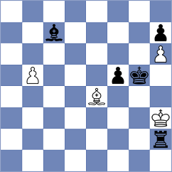 Gevorgyan - Csonka (chess.com INT, 2022)