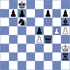 Mullodzhanov - Gritsenko (chess.com INT, 2024)