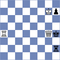 Tran - Swara Lakshmi S Nair (chess.com INT, 2025)
