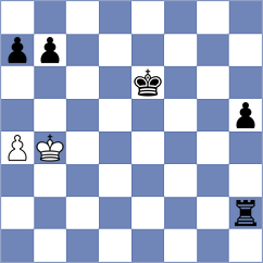 Vovk - Tsyhanchuk (chess.com INT, 2021)