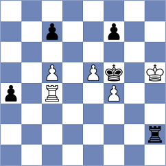 Klymchuk - Le (chess.com INT, 2025)