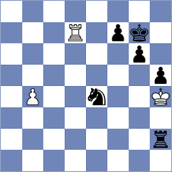 Saveliev - Schmidt (chess.com INT, 2024)