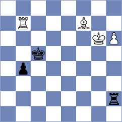 Modric - Zhukovskyi (chess.com INT, 2025)