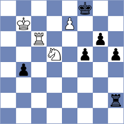 Schebler - Ruck (Budapest, 1998)