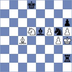 Batbold - Golubev (chess.com INT, 2021)