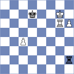 Harika - Tarleva (Chess.com INT, 2020)