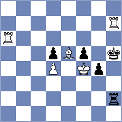 Zainullina - Gaite (chess.com INT, 2024)