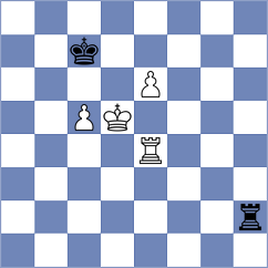Borgaonkar - Skatchkov (chess.com INT, 2025)