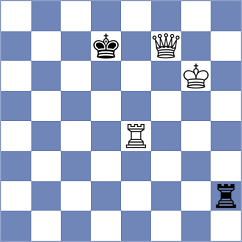 Lehtosaari - Ardila (chess.com INT, 2022)